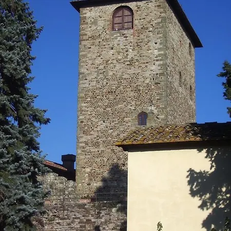 酒店 Castello Di