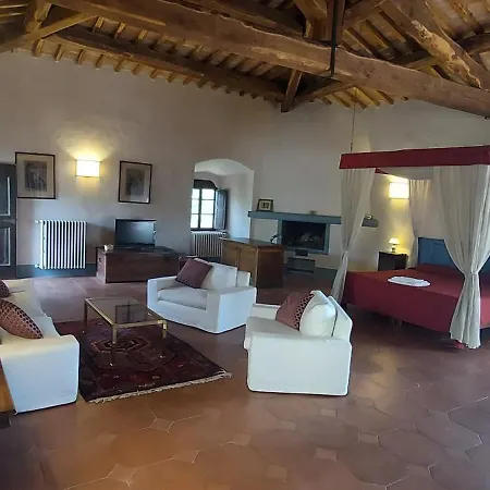 Castello Di