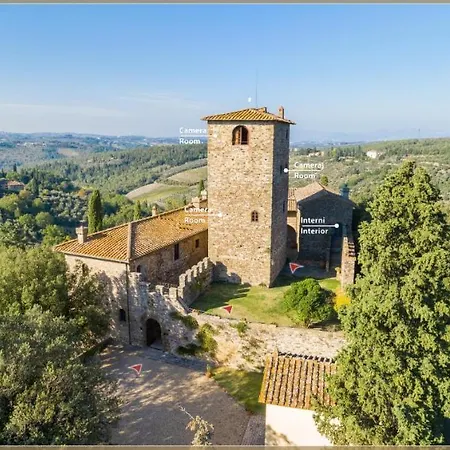 Castello Di Otel 3*