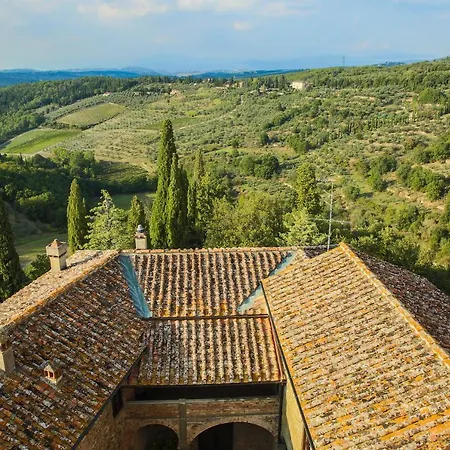 Castello Di Mugnana